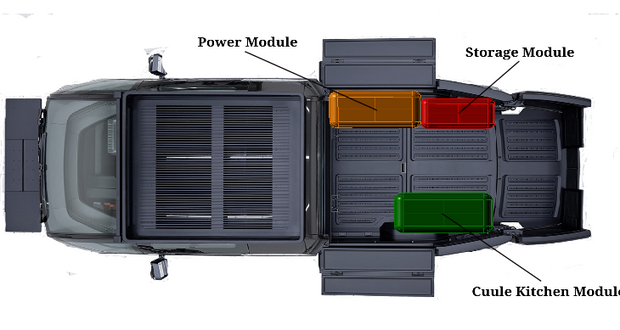 Cuule Kitchen Module